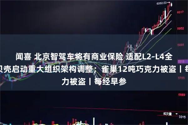 闻喜 北京智驾车将有商业保险 适配L2-L4全级别；贝壳启动重大组织架构调整；雀巢12吨巧克力被盗丨每经早参