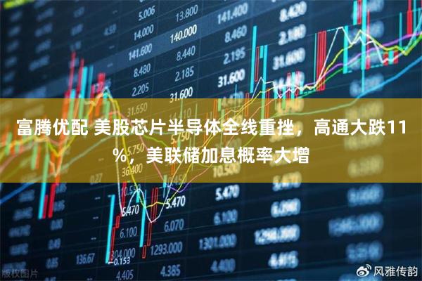 富腾优配 美股芯片半导体全线重挫，高通大跌11%，美联储加息概率大增